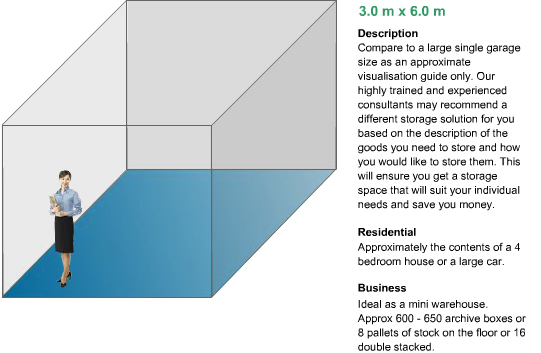 size estimator